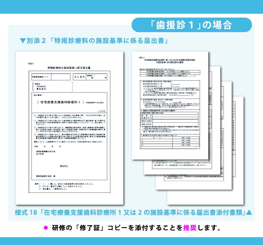 「歯援診1」の届出には別添2と様式18が必要
